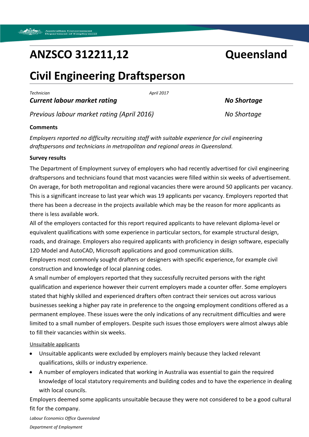 Civil Engineering Draftsperson Technician Queensland