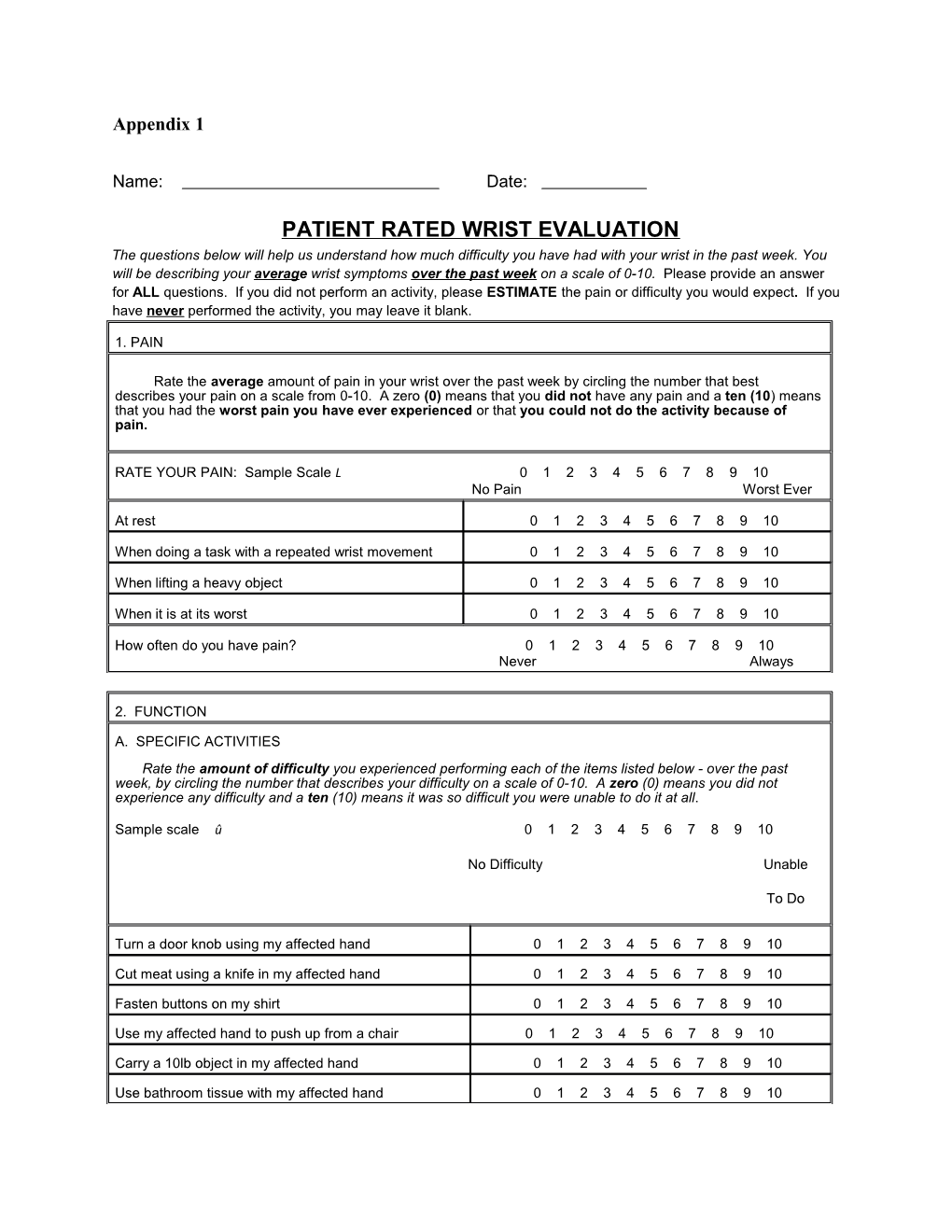 Patient Rated Wrist Evaluation