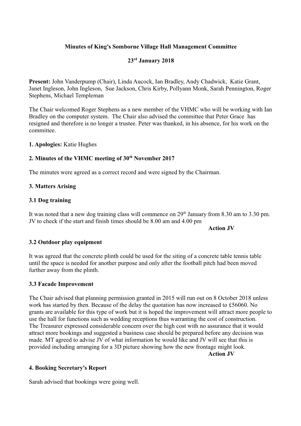 Minutes of King's Somborne Village Hall Management Committee
