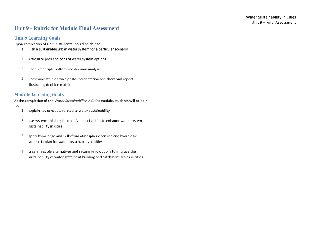 Unit 9 - Rubric for Module Final Assessment