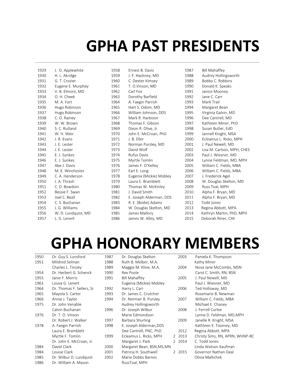 Gpha Past Presidents