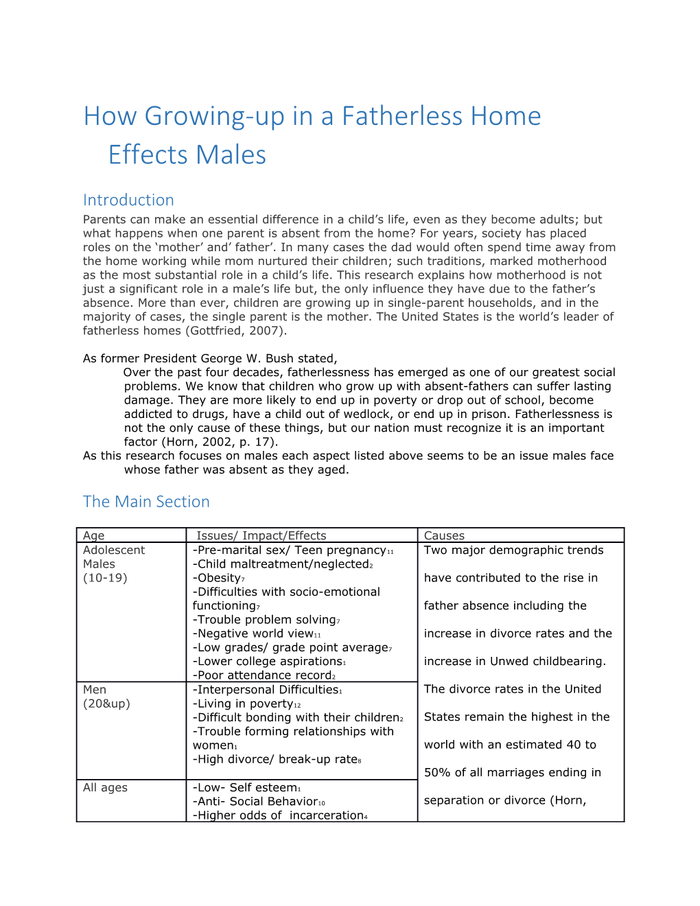 How Growing-Up in a Fatherless Home Effects Males