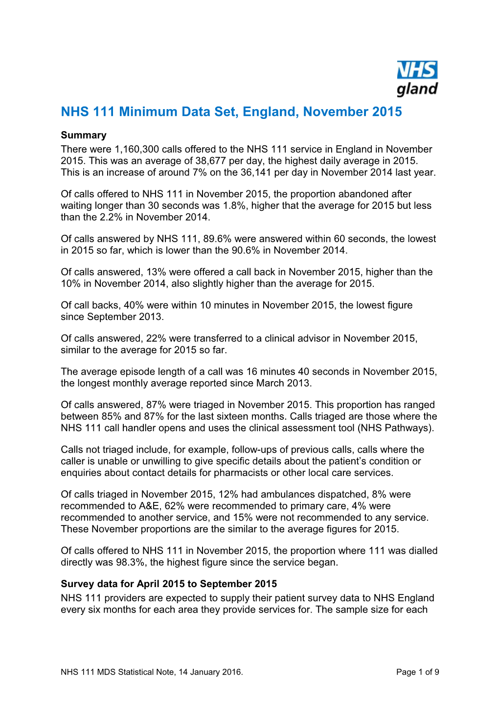 NHS 111 Minimum Data Set, England, November2015