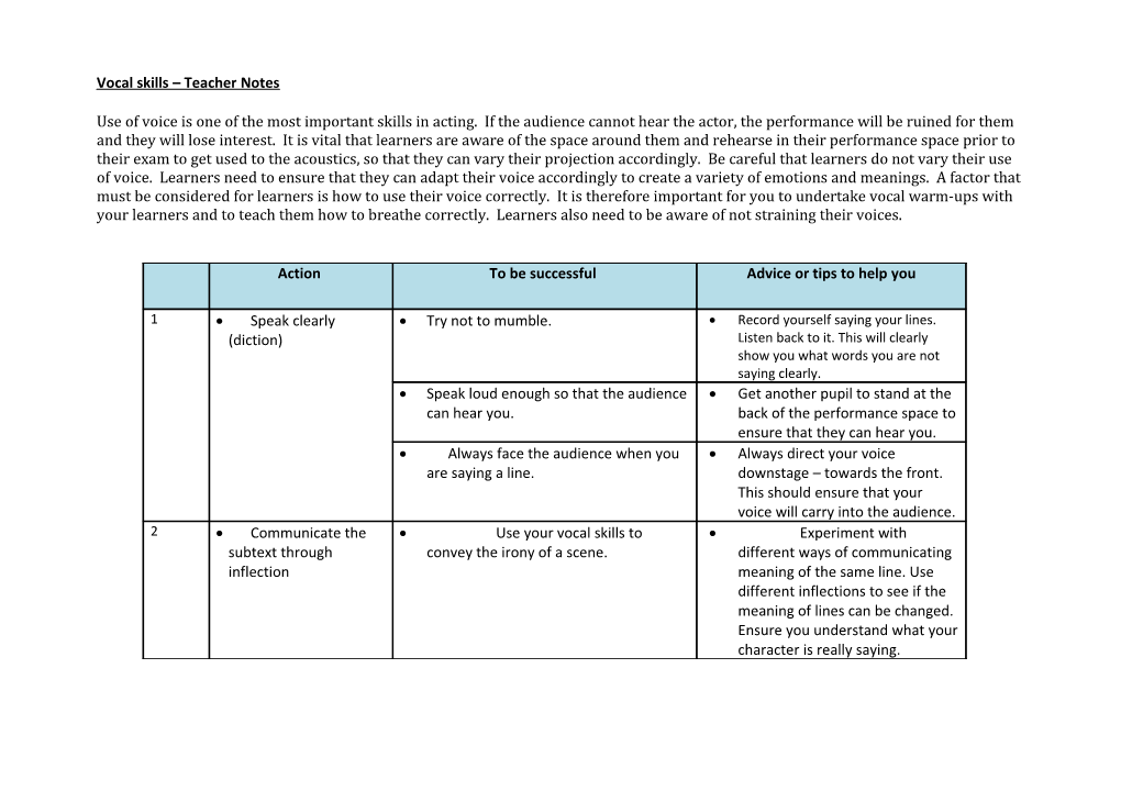 Vocal Skills Teacher Notes