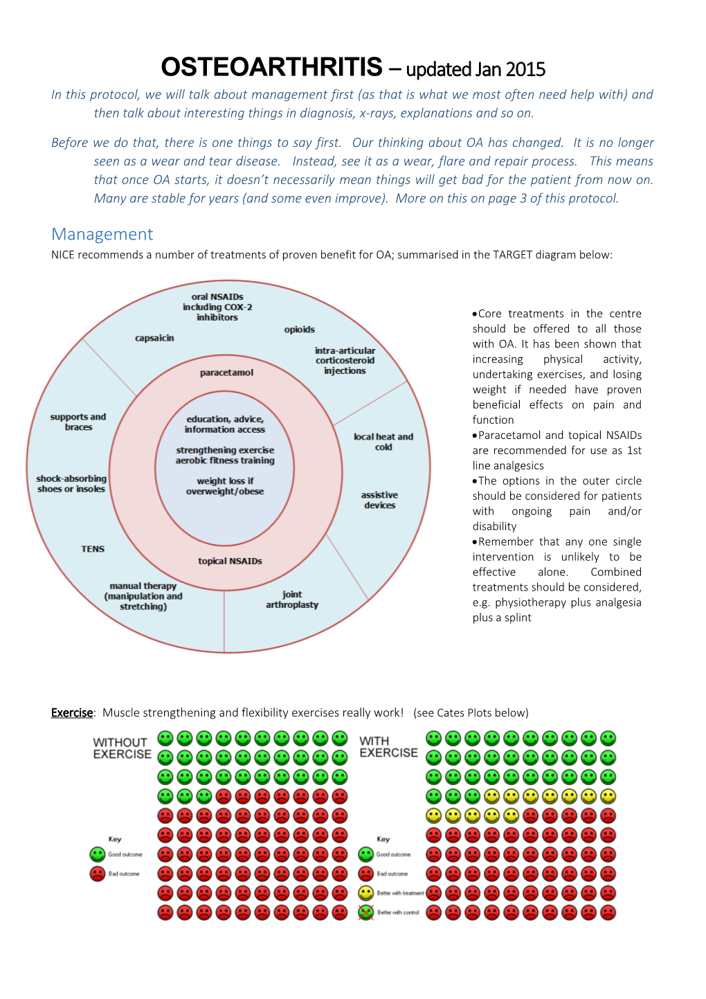 In This Protocol, We Will Talk About Management First (As That Is What We Most Often Need