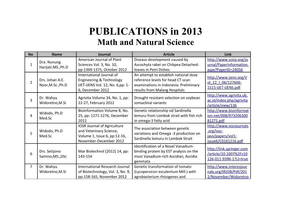 Math and Natural Science