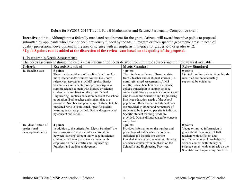 Science-Lit Rubric for 2010-11 MSP Grant