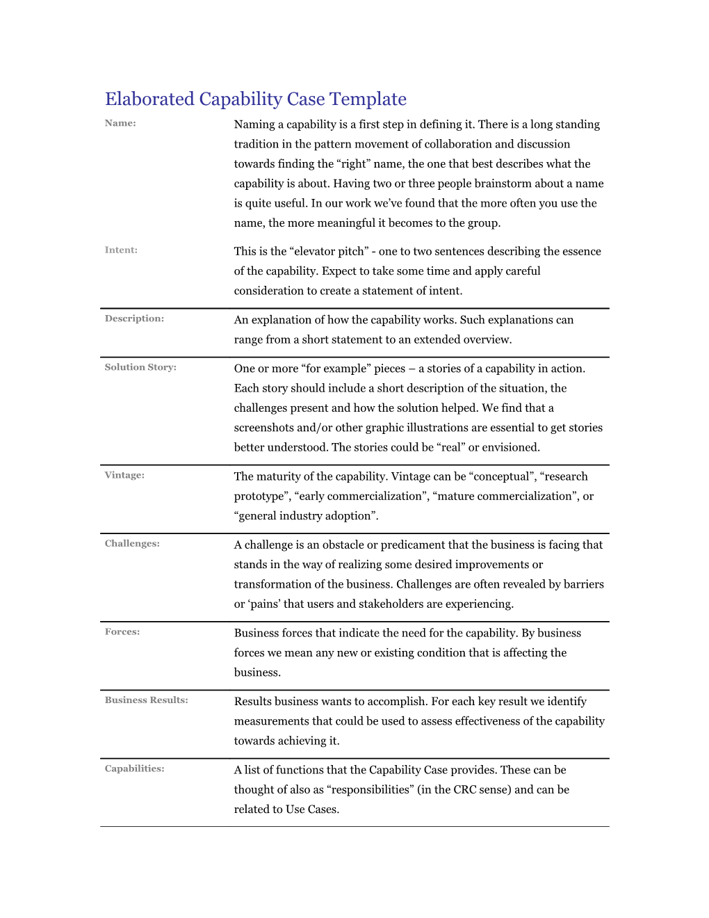 Capability Case Summary Template