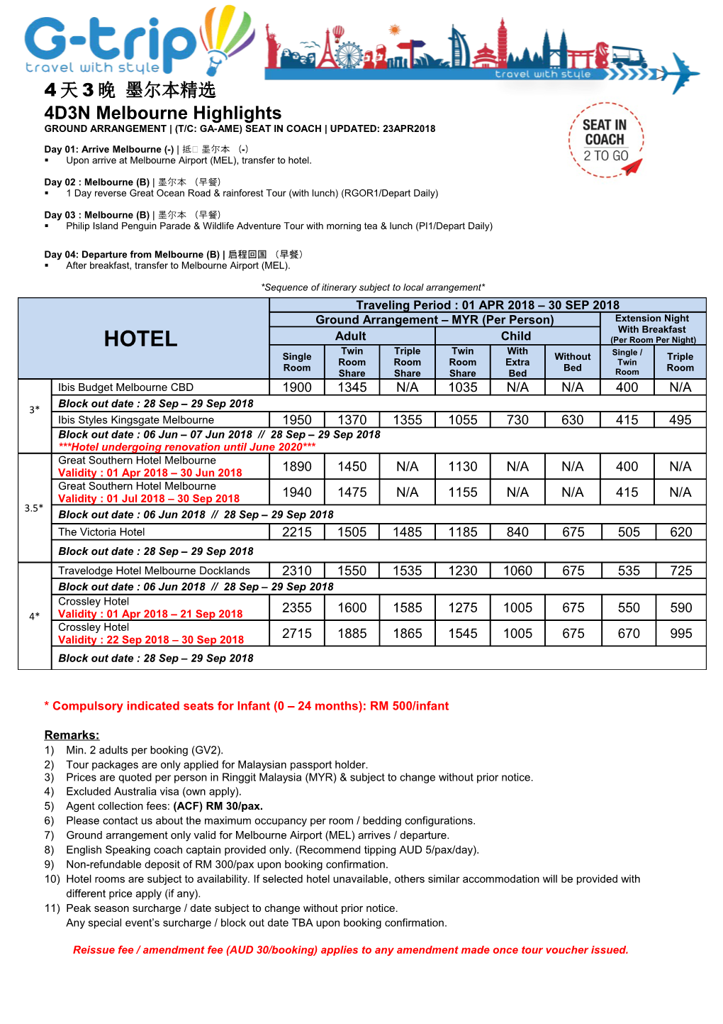 Ground Arrangement (T/C: Ga-Ame) Seat in Coach Updated: 23Apr2018