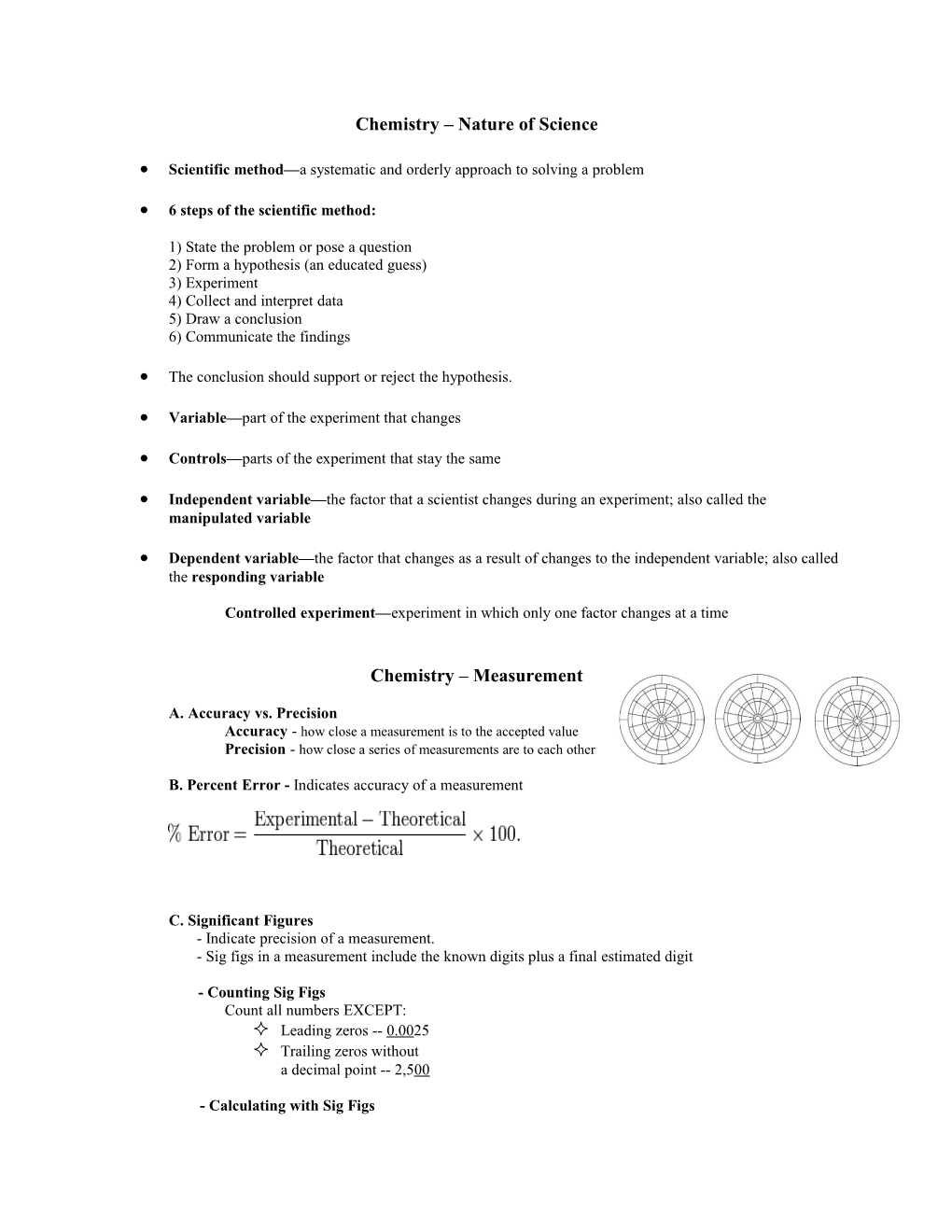 Chemistry Nature of Science