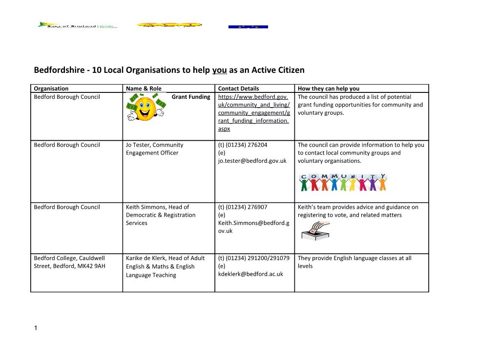 Bedfordshire - 10Local Organisations to Help Youas an Active Citizen