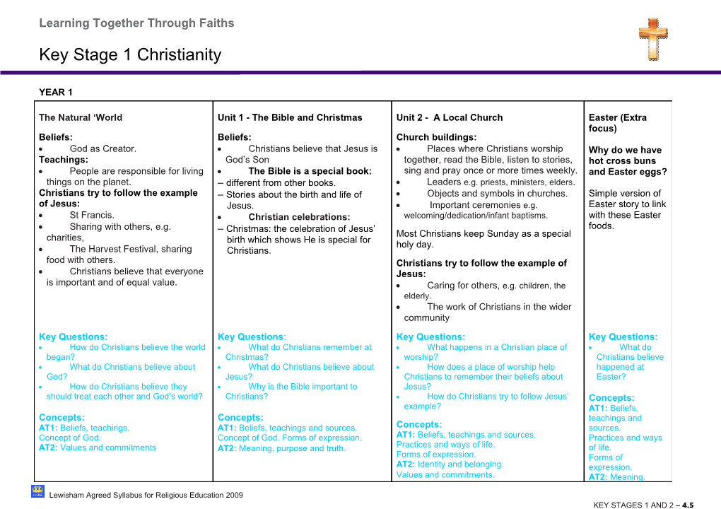 Key Stage 1 Christianity