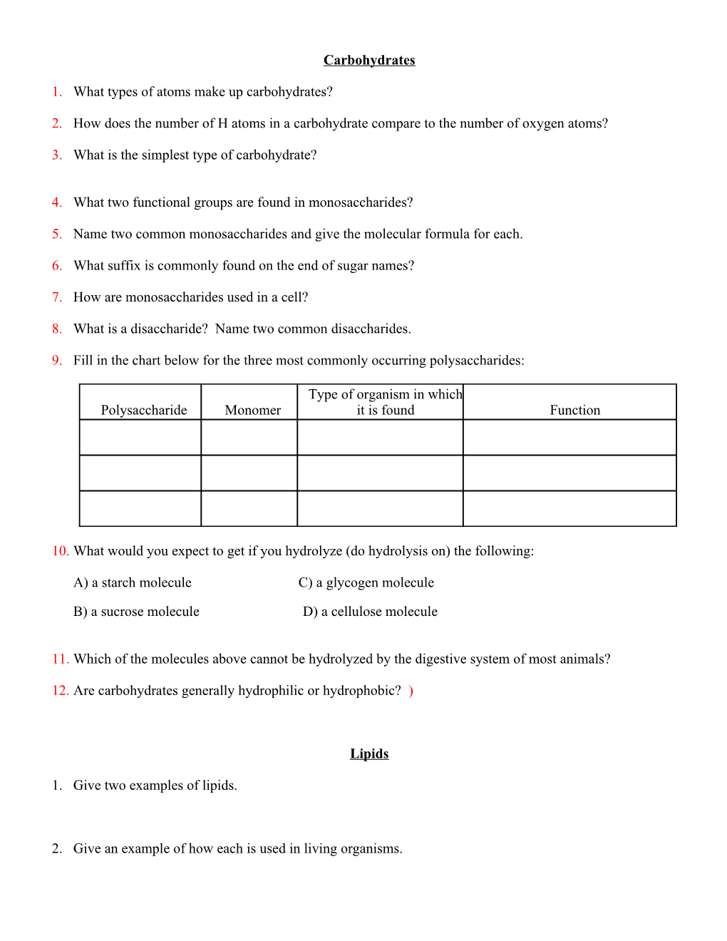 Macromolecule Expert Sheets