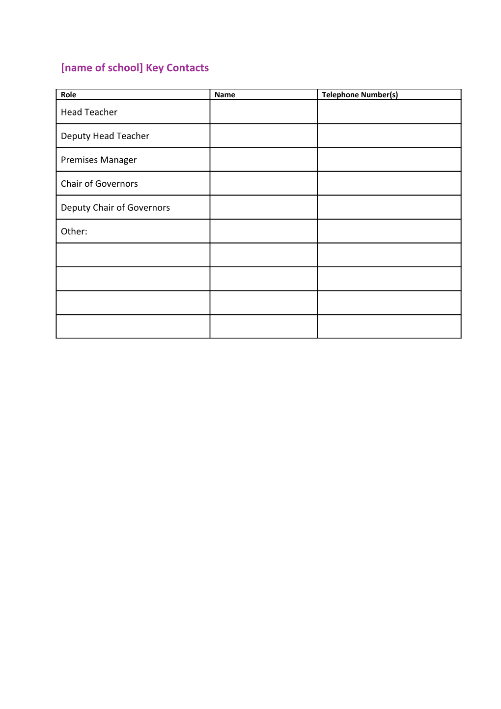 Resource Sheet 2 Contacts List