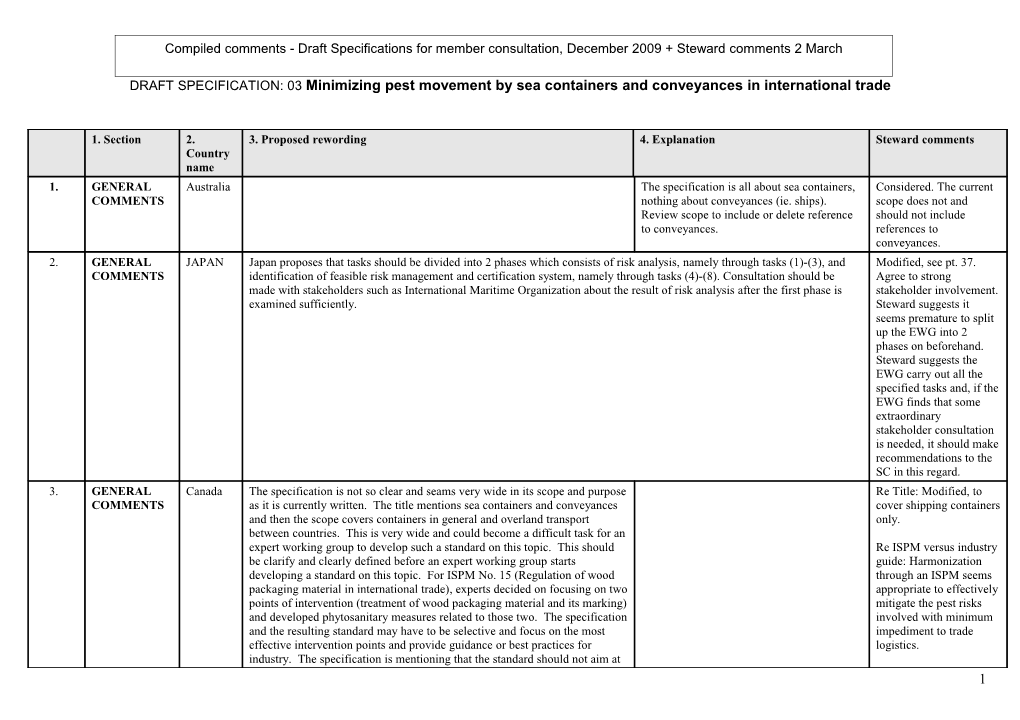 Guidelines on the Concept of Equivalence of Phytosanitary Measures and Its Application