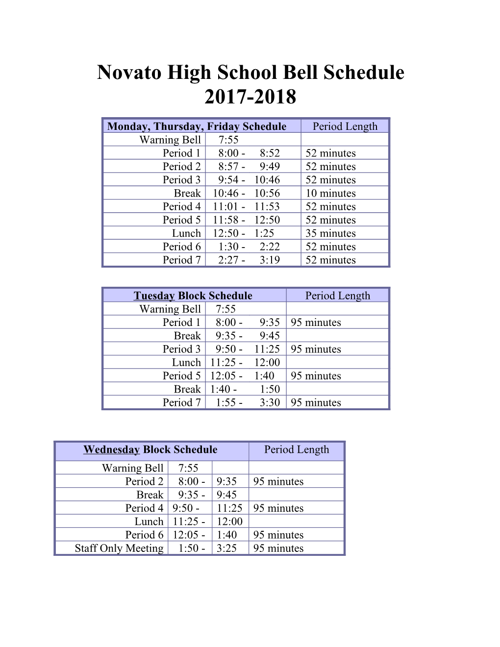 Novato High School Bell Schedule