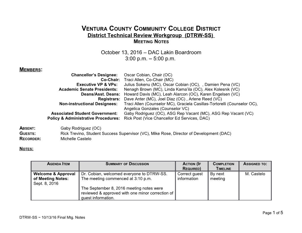 Ventura County Community College District