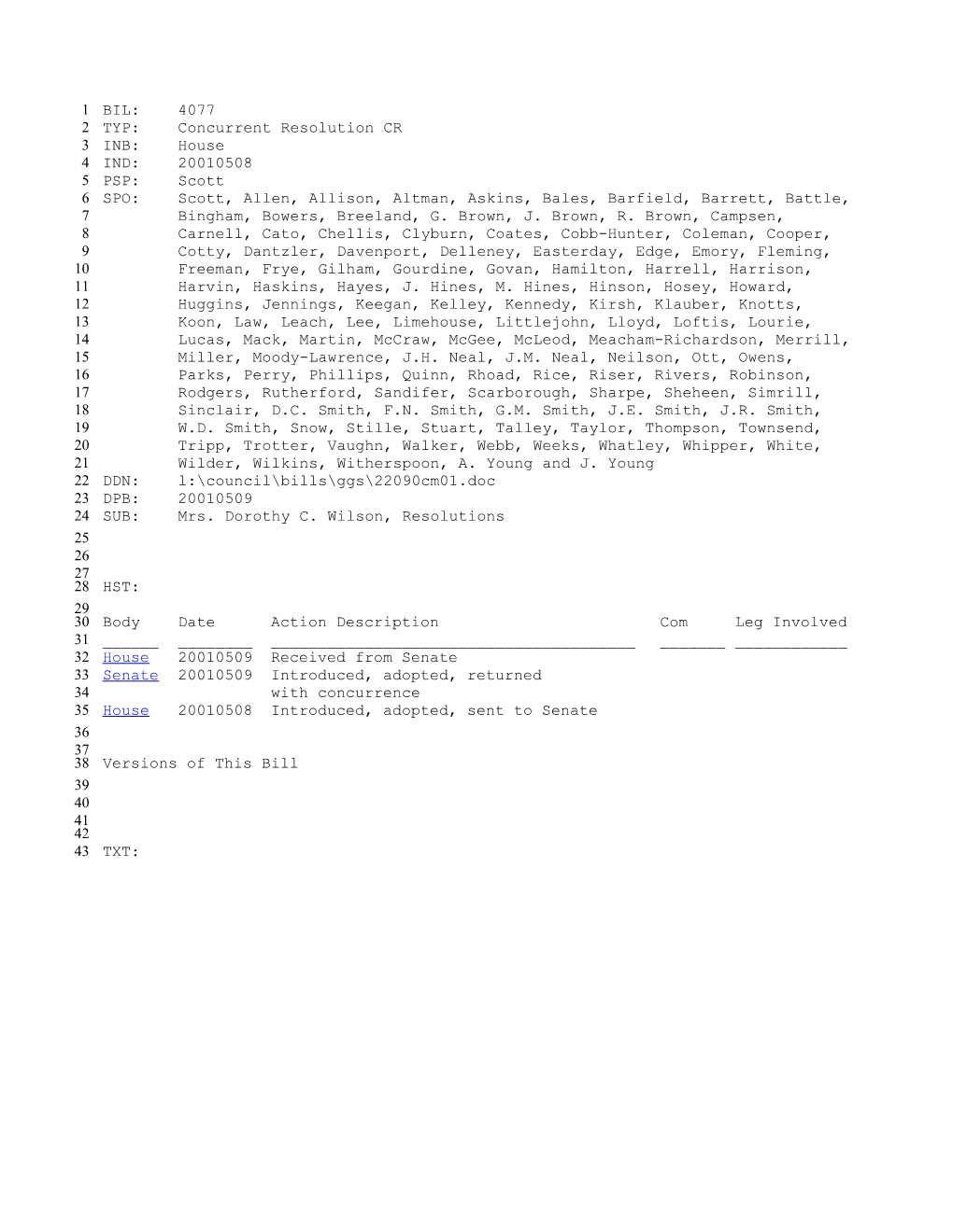 2001-2002 Bill 4077: Mrs. Dorothy C. Wilson, Resolutions - South Carolina Legislature Online