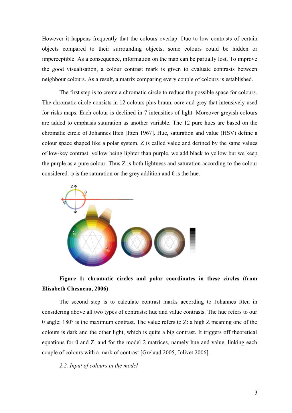 Outline of the Article of Colours