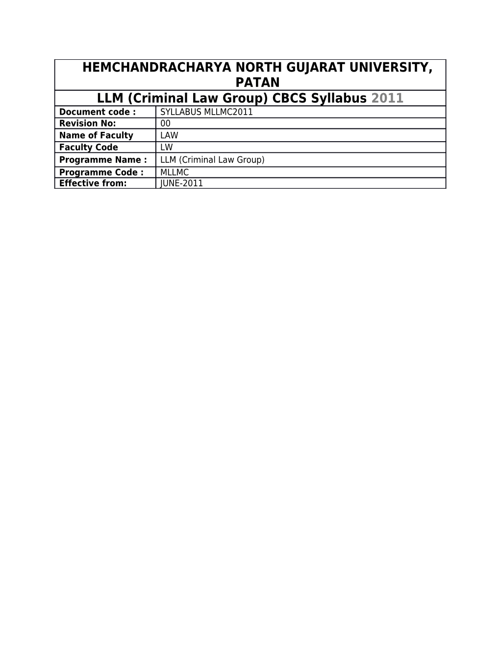 Examination Structure