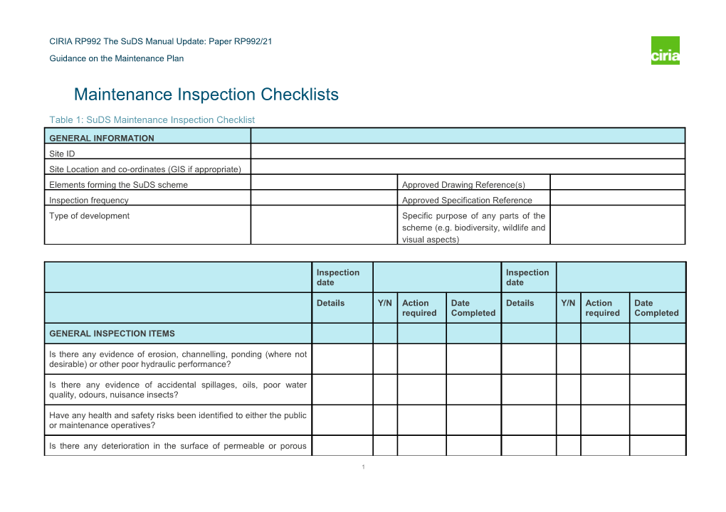 Maintenance Inspection Checklists