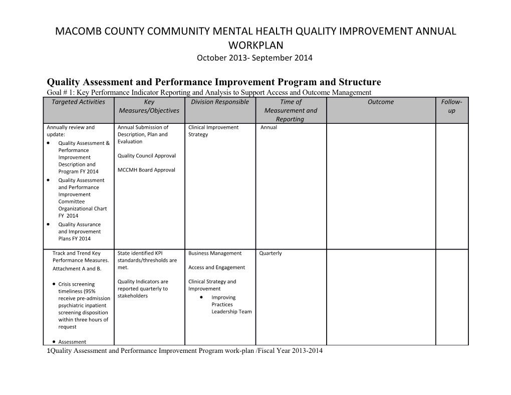 Quality Assessment and Performance Improvement Program and Structure