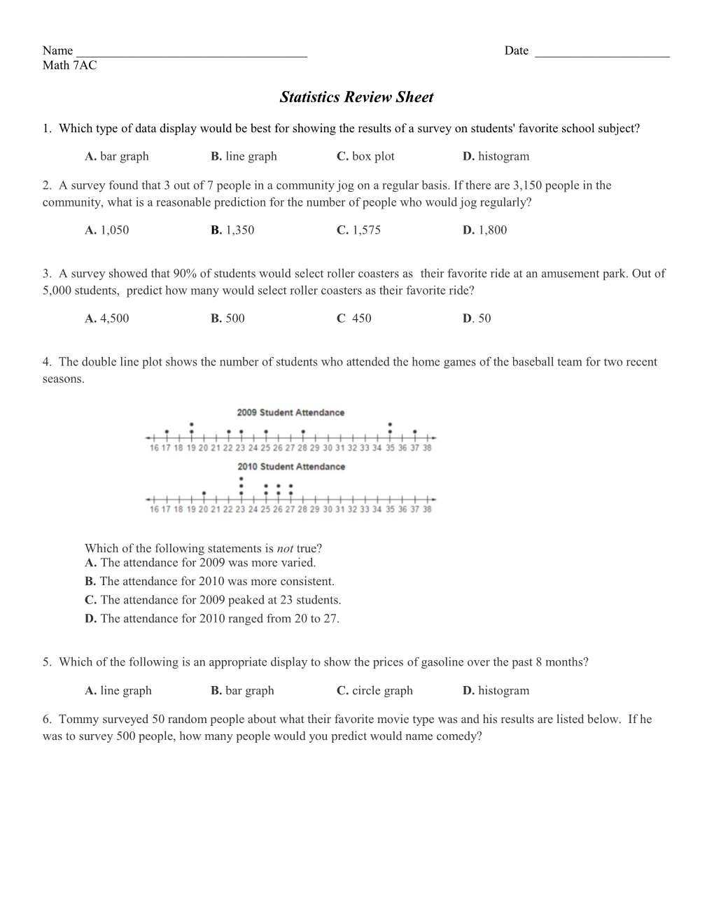 Statistics Review Sheet