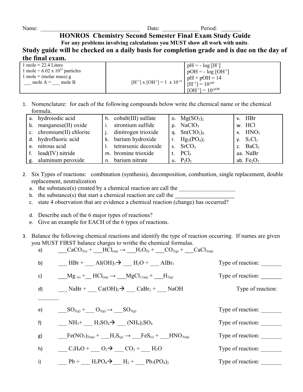 HONROS Chemistry Second Semester Final Exam Study Guide