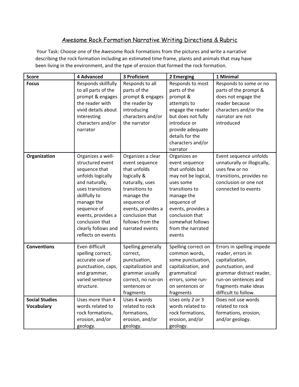 Awesome Rock Formation Narrative Writing Directions & Rubric