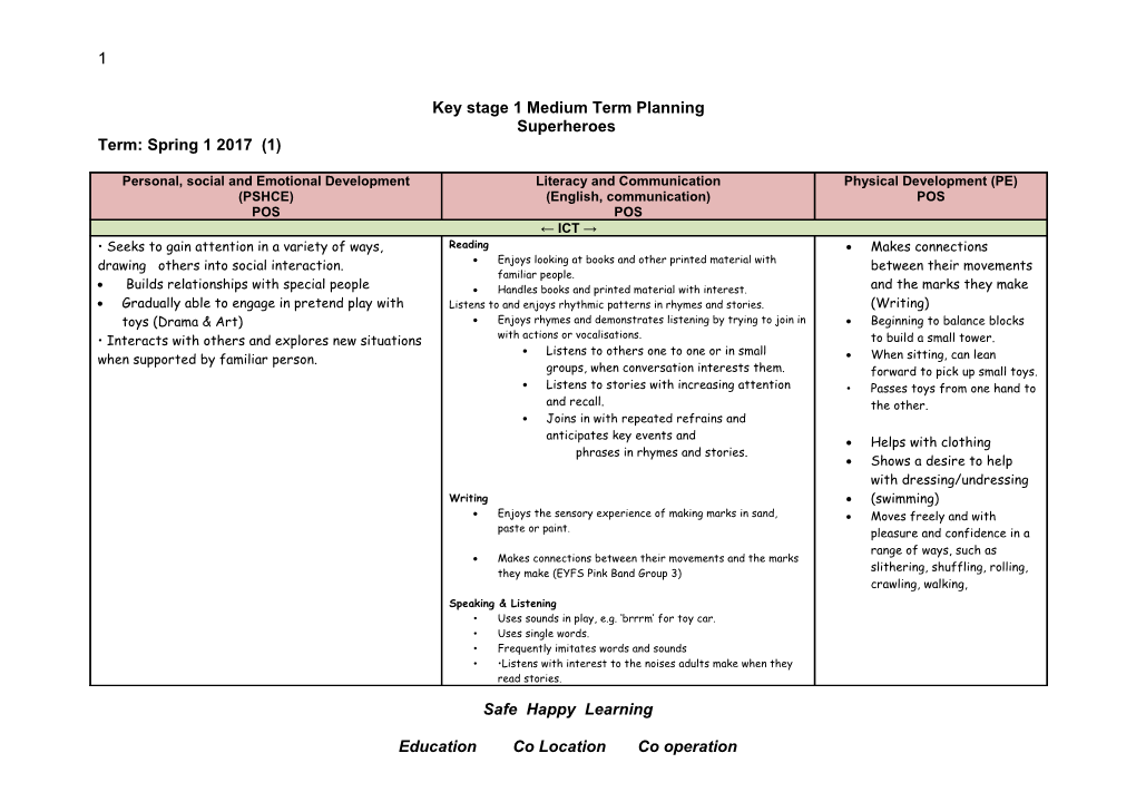 Key Stage 1 Medium Term Planning