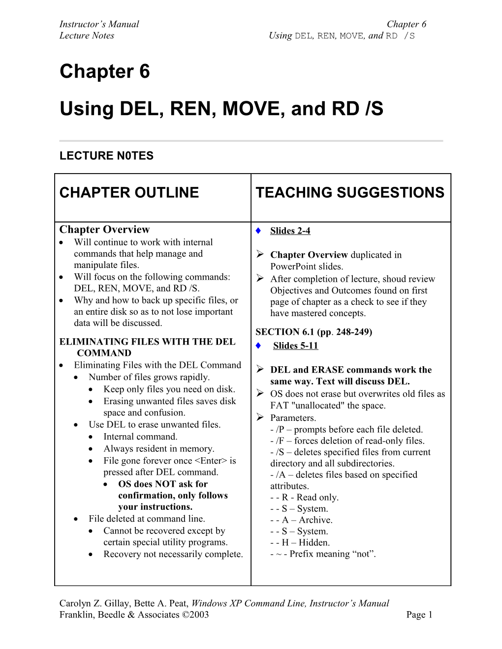 Ch 6 Using DEL, REN, MOVE, and RD /S