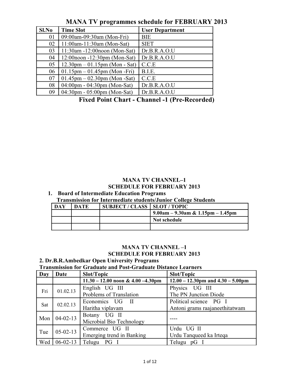 MANA TV Programmes Schedule for FEBRUARY 2013