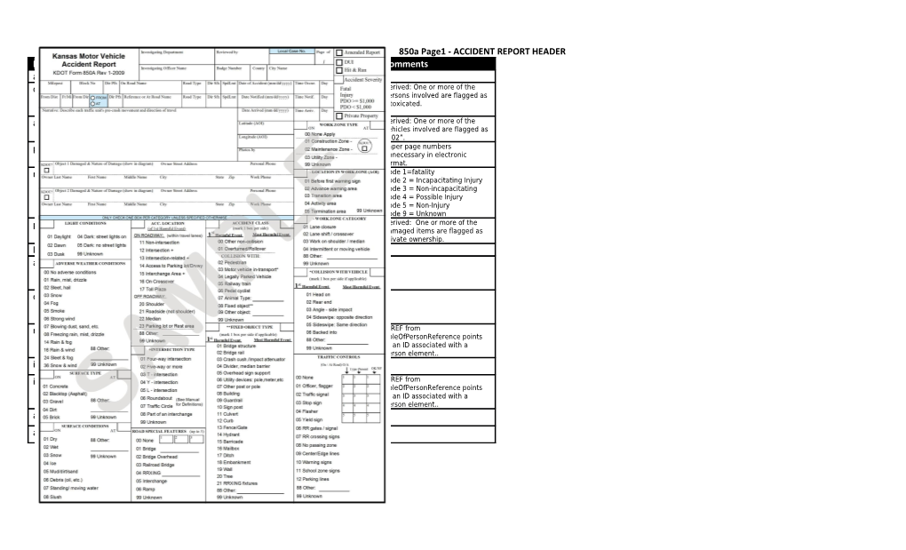 850A Page1 - ACCIDENT REPORT HEADER