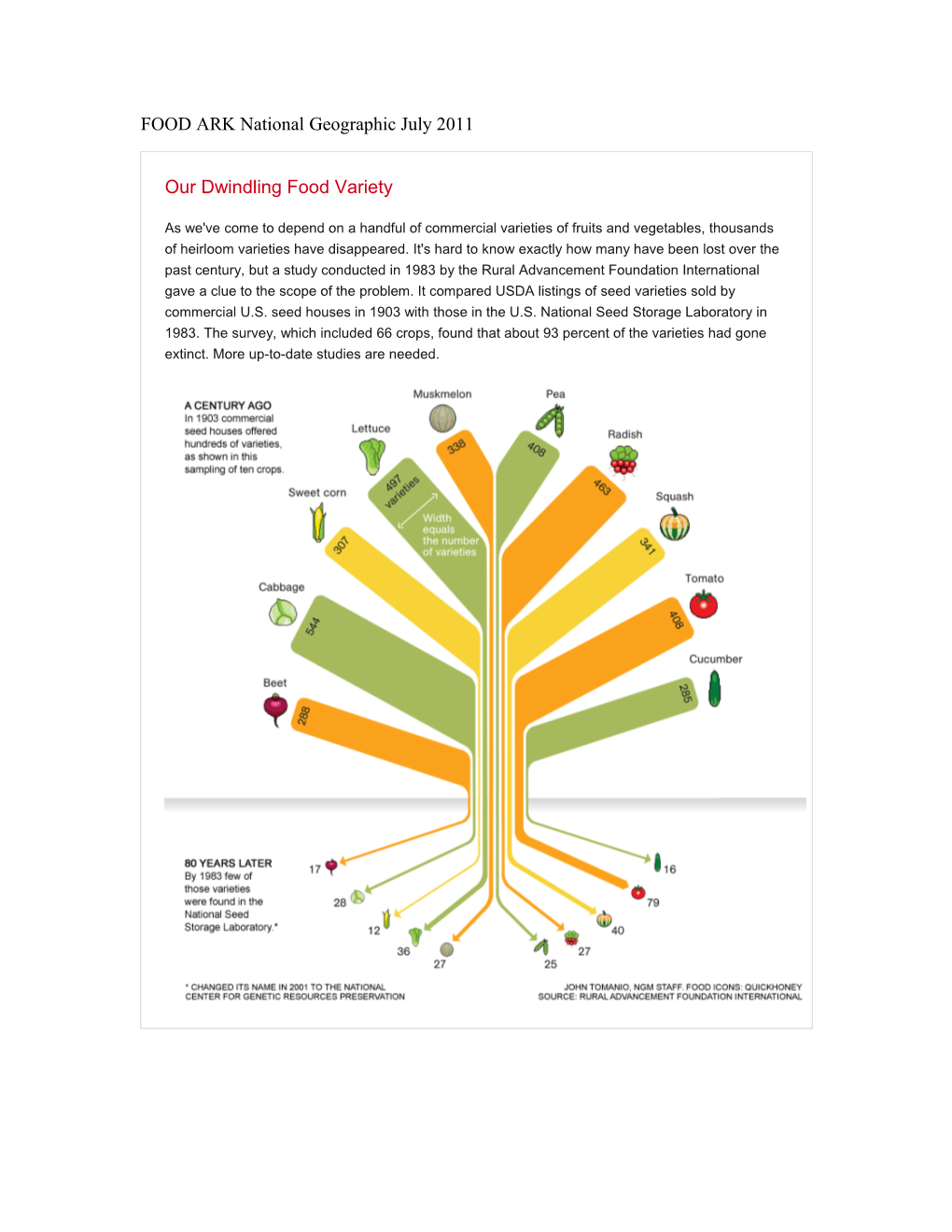 FOOD ARK National Geographic July 2011