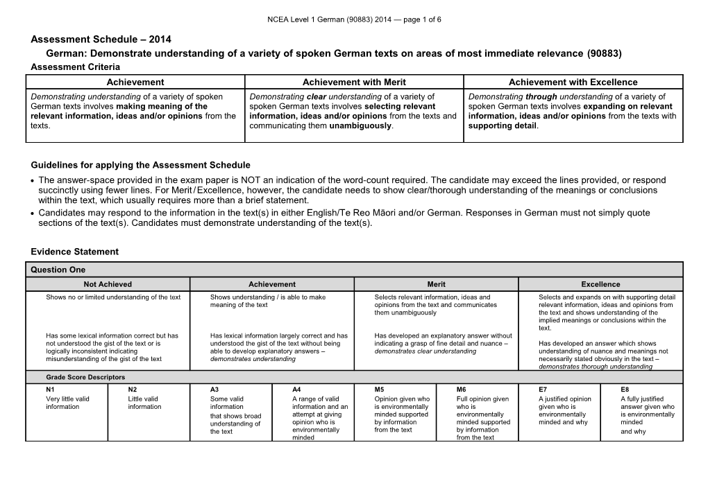 NCEA Level 1 German (90883) 2014 Assessment Schedule