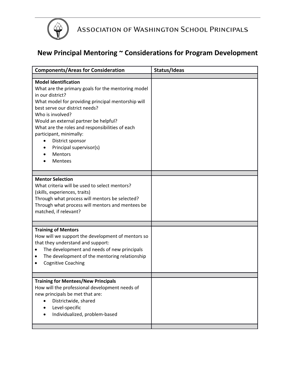 New Principal Mentoring Considerations for Program Development