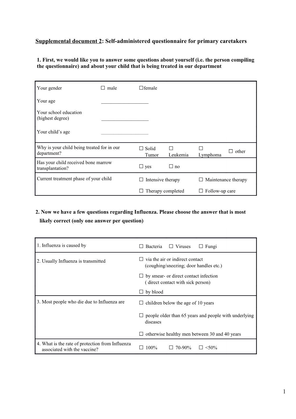 Supplemental Document 2: Self-Administered Questionnaire for Primary Caretakers