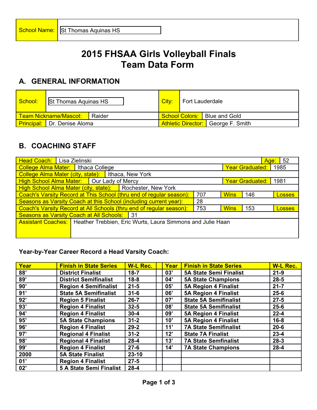 2015 FHSAA Girls Volleyball Finals