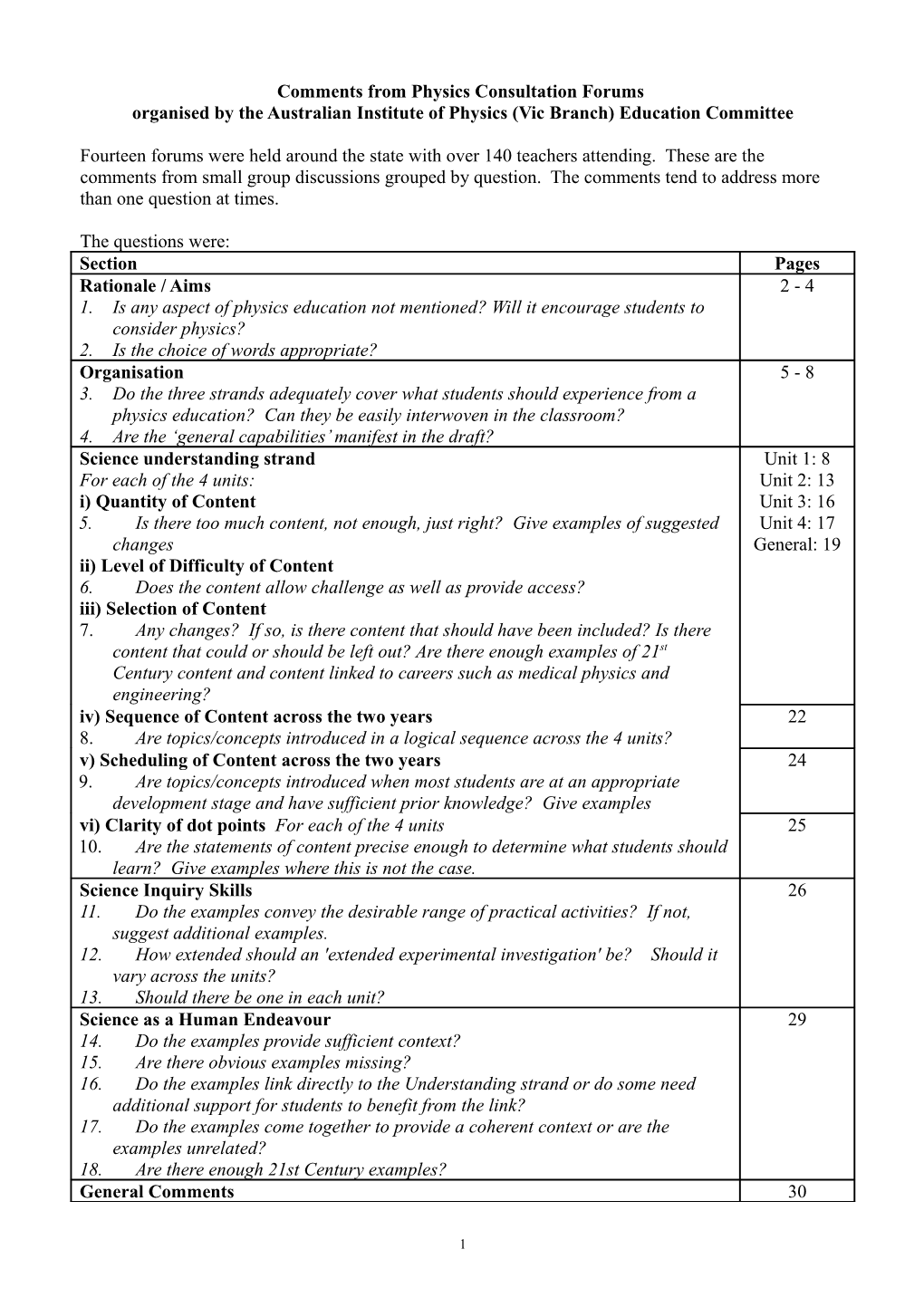 Comments from Physics Consultation Forums