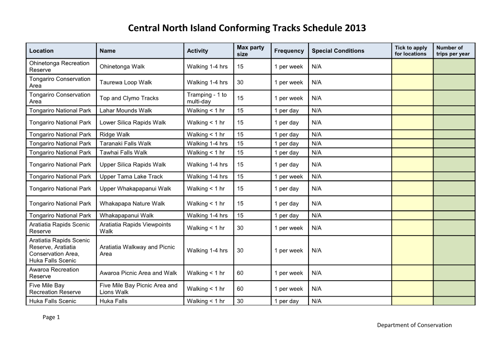 Central North Island Conforming Tracks Schedule 2013