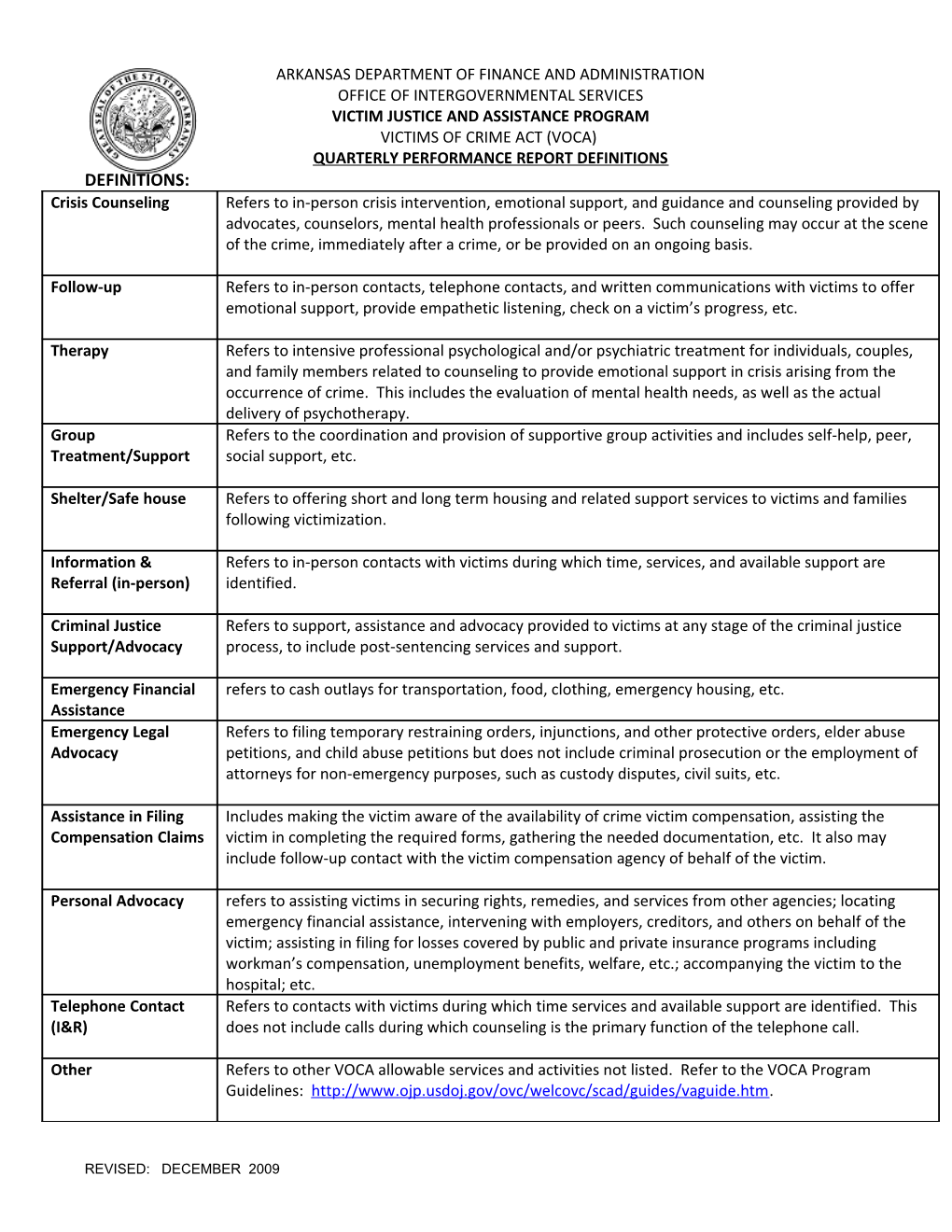 Quarterly Performance Report Definitions VOCA