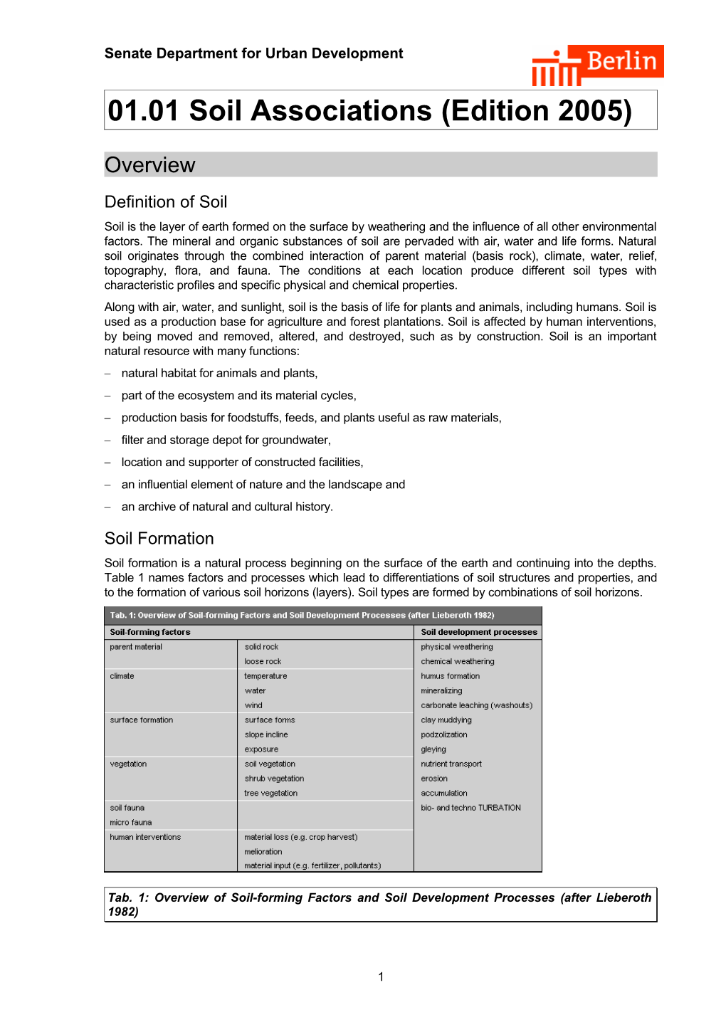 01.01 Soil Associations (Edition 2005)