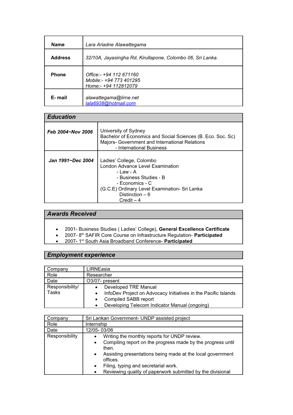 2001- Business Studies ( Ladies College), General Excellence Certificate