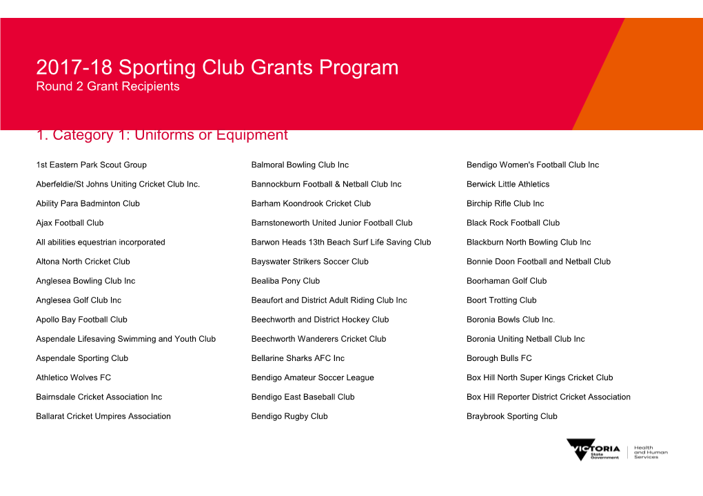 2017-18 Sporting Club Grants Program Round 2 Grant Recipients