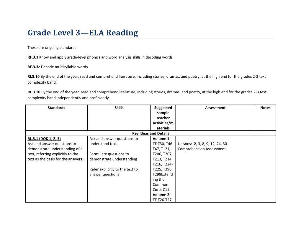 Grade Level 3 ELA Reading