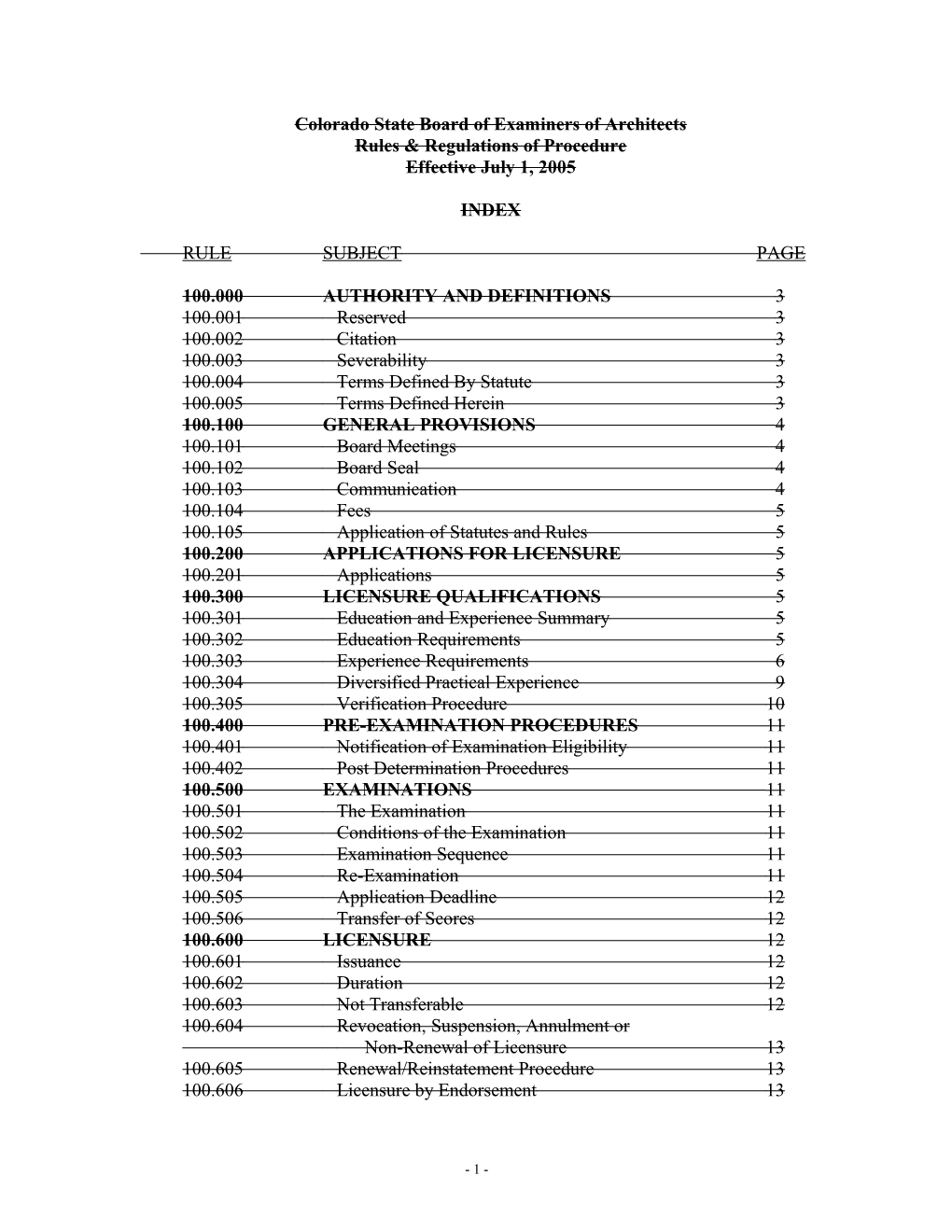 Colorado State Board of Examiners of Architects