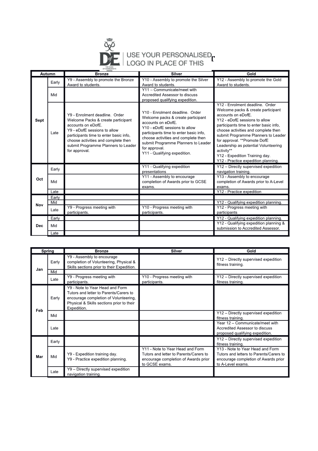 Dofe Delivery Calendar