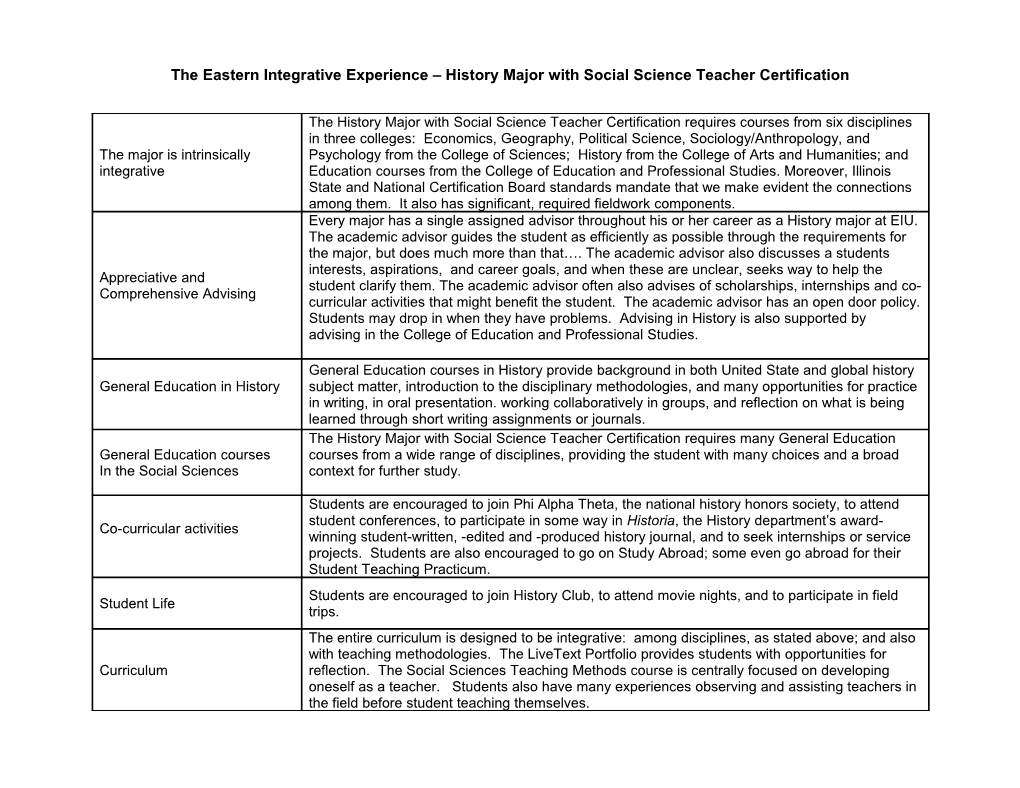 The Eastern Integrative Experience of an English Major (Example Only; There Are Many Possible