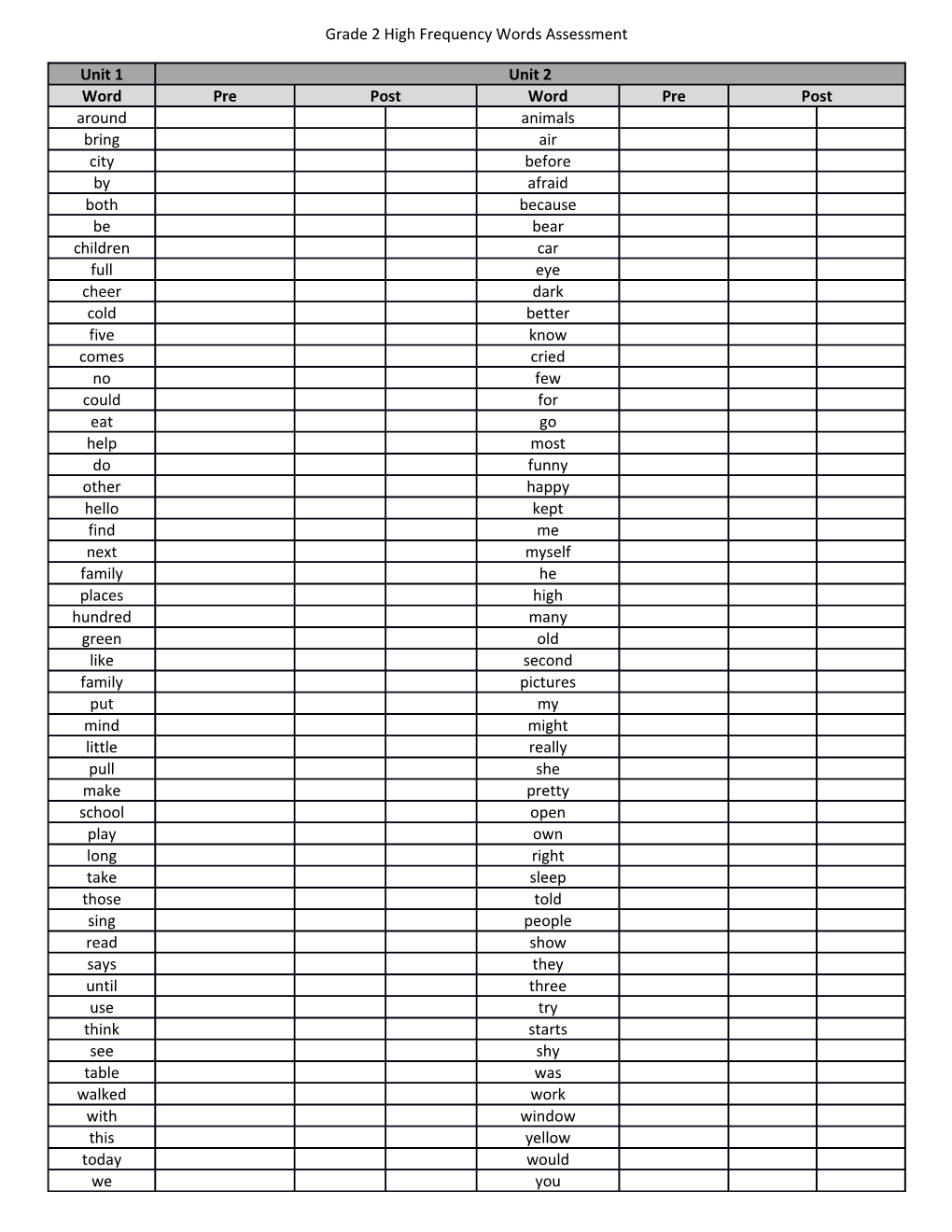 Grade 2 High Frequency Words Assessment