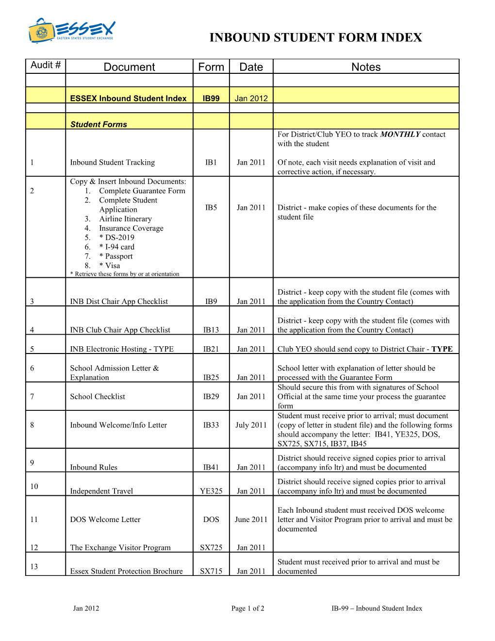 Inbound Student Form Index